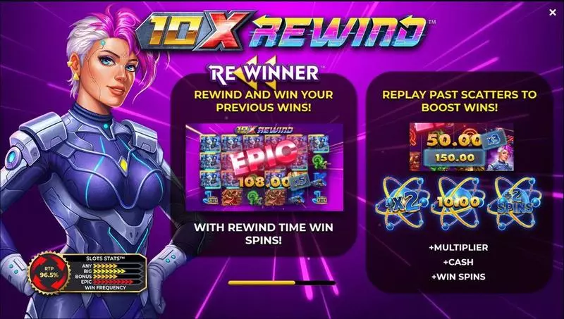 10x Rewind 4ThePlayer Slot Game released in September 2021 - Free Spins