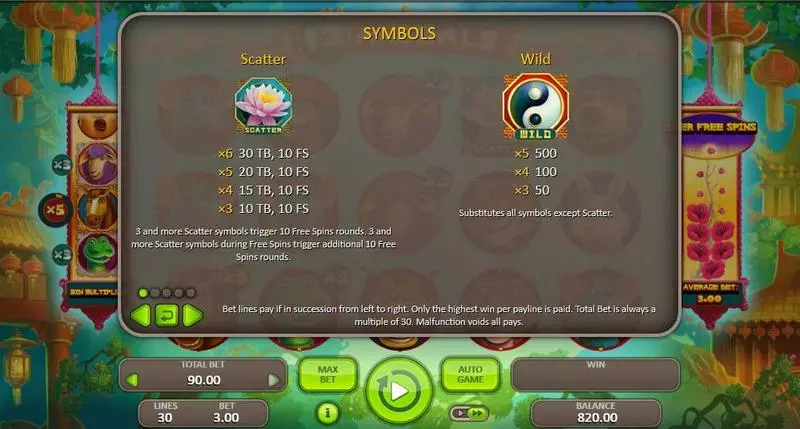 12 Animals Booongo Slot Game released in October 2017 - Free Spins