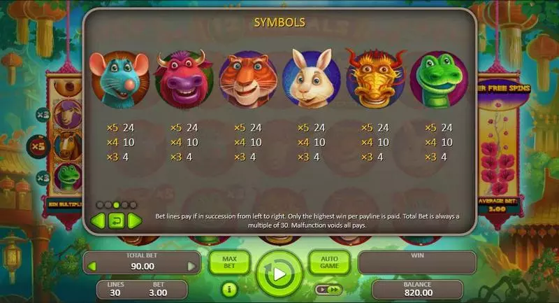 12 Animals Booongo Slot Game released in October 2017 - Free Spins