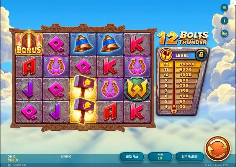 12 Bolts of Thunder Thunderkick Slot Game released in January 2024 - Free Spins