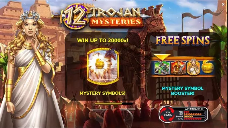 12 Trojan Mysteries 4ThePlayer Slot Game released in July 2021 - Free Spins
