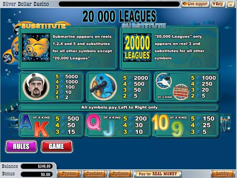 20 000 Leagues WGS Technology Slot Game released in  2007 - Free Spins