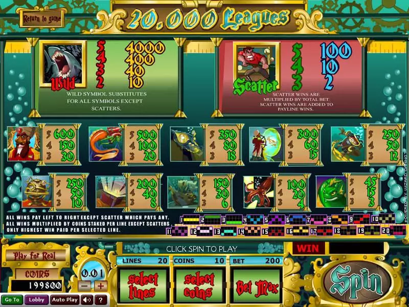 20 000 Leagues Wizard Gaming Slot Game released in   - 