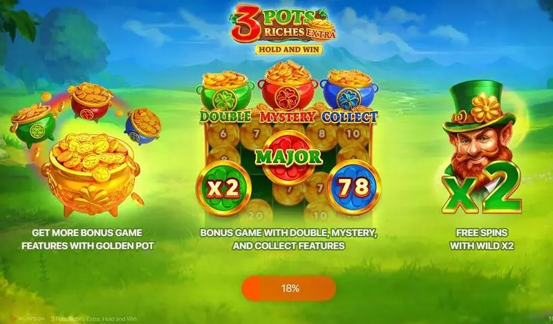 3 Pots Riches Playson Slot Game released in February 2024 - Free Spins