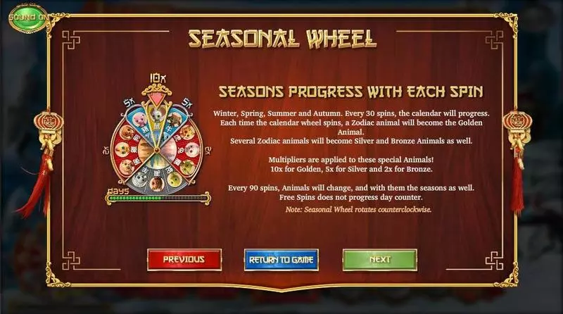 4 Seasons BetSoft Slot Game released in February 2016 - Free Spins