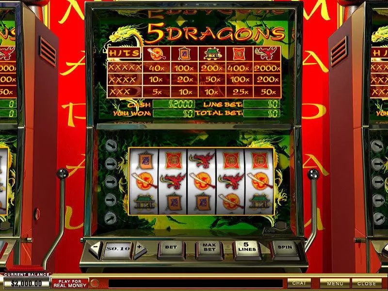 5 Dragons PlayTech Slot Game released in   - 