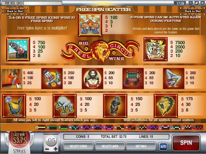 5 Reel Circus Rival Slot Game released in March 2016 - Free Spins