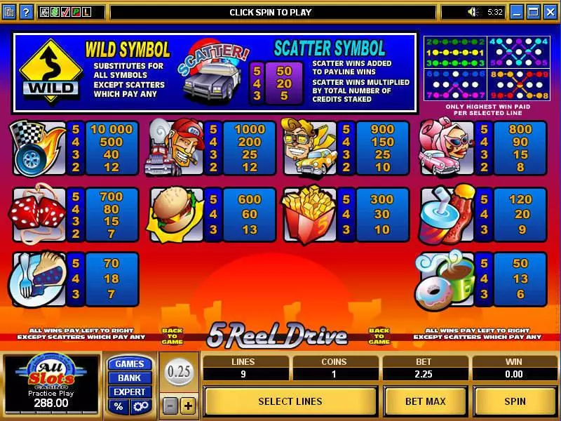 5 Reel Drive Microgaming Slot Game released in   - 