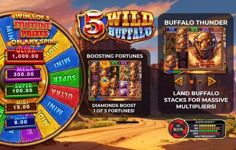 5 Wild Buffalo 4ThePlayer Slot Game released in May 2024 - Free Spins