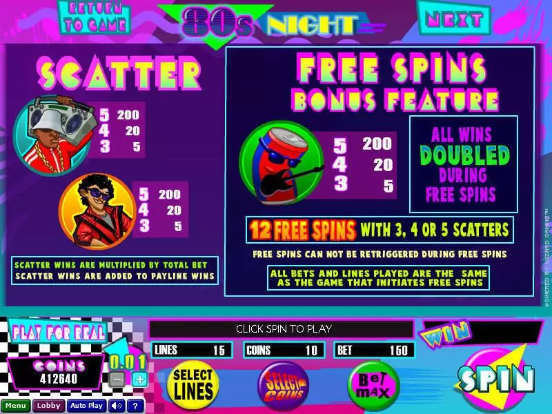 80s Night Wizard Gaming Slot Game released in   - Free Spins