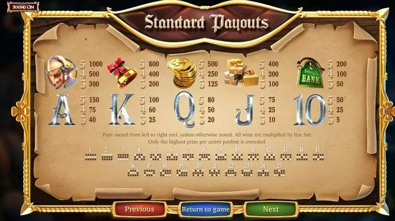 A Christmas Carol BetSoft Slot Game released in December 2015 - 
