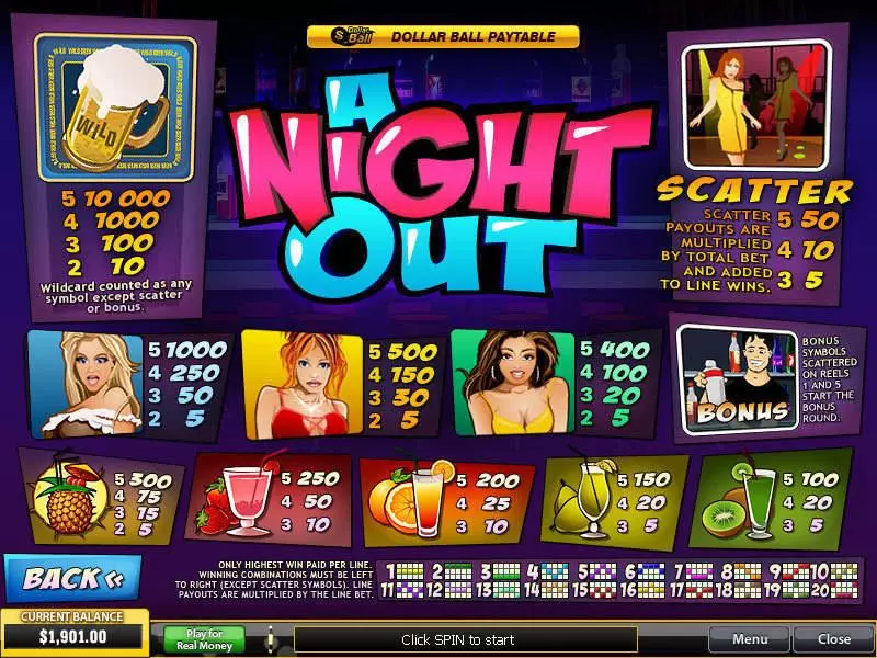A Night Out PlayTech Slot Game released in   - Free Spins