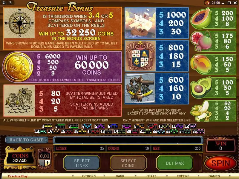 Age of Discovery Microgaming Slot Game released in   - 