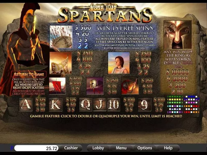 Age of Spartans Saucify Slot Game released in   - Free Spins