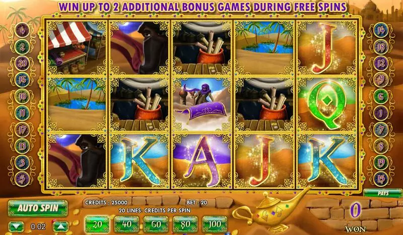 Aladdin's Legacy Amaya Slot Game released in   - Multi Level