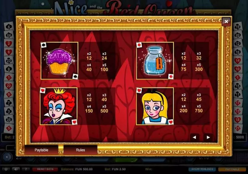 Alice and the Red Queen 1x2 Gaming Slot Game released in   - 