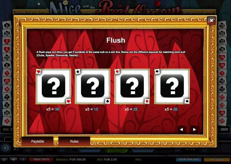 Alice and the Red Queen 1x2 Gaming Slot Game released in   - 