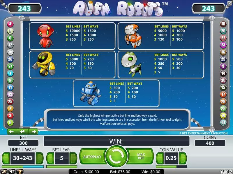 Alien Robots NetEnt Slot Game released in   - Free Spins