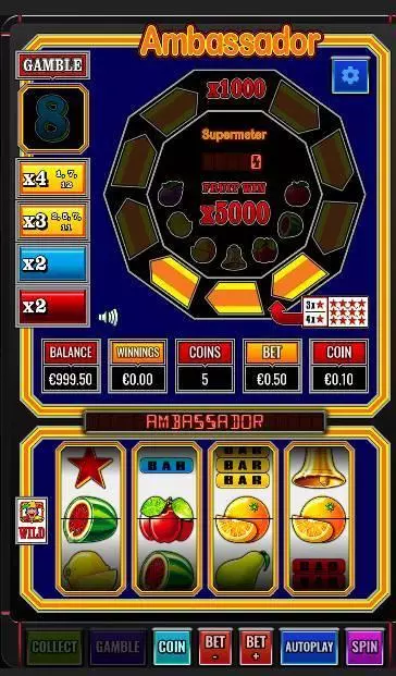 Ambassador Betdigital Slot Game released in April 2018 - Wheel of Fortune