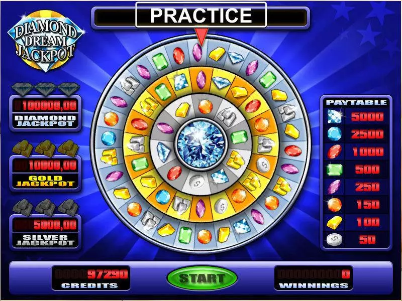 Amber Sky GTECH Slot Game released in   - Free Spins