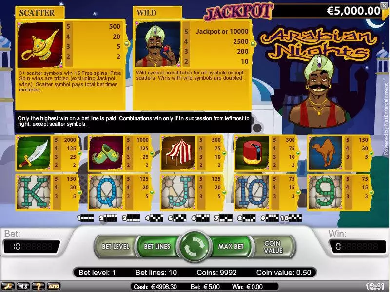 Arabian Nights NetEnt Slot Game released in   - Free Spins