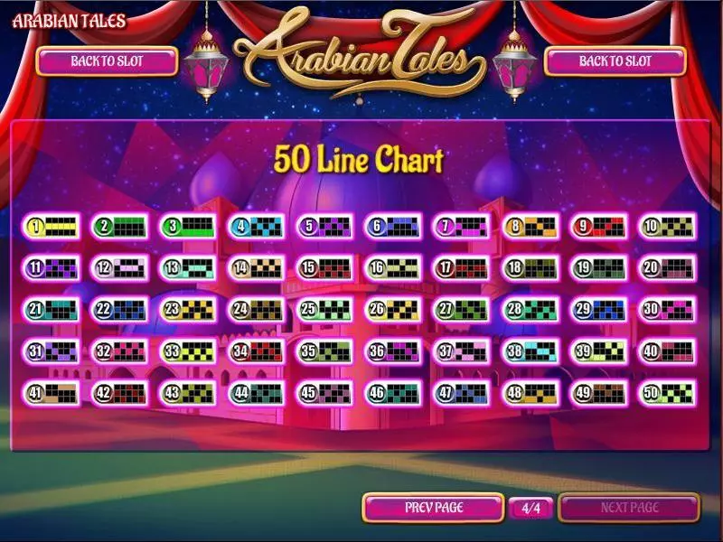 Arabian Tales Rival Slot Game released in February 2015 - Free Spins