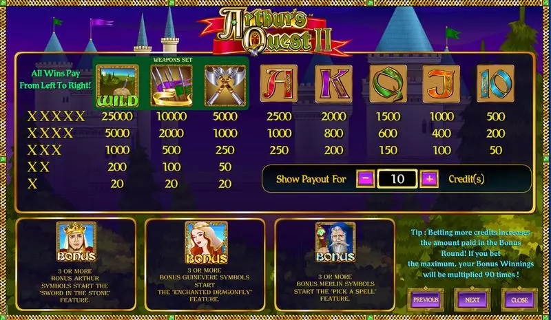 Arthur's Quest II Amaya Slot Game released in   - Pick a Box