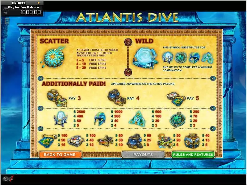 Atlantis Dive GamesOS Slot Game released in   - Free Spins