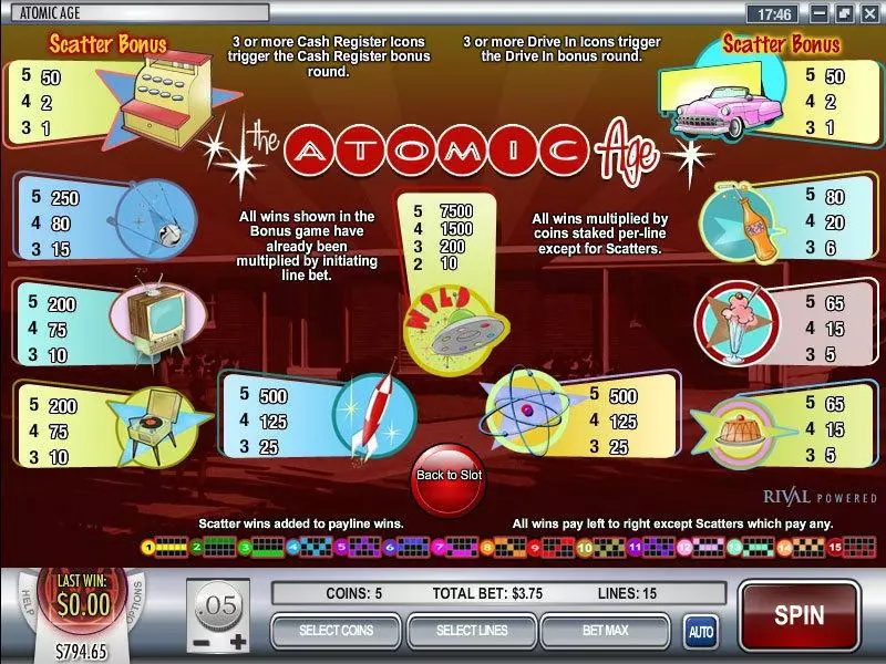 Atomic Age Rival Slot Game released in   - Second Screen Game