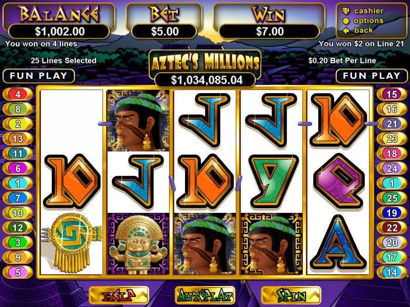 Aztec's Millions RTG Slot Game released in January 2009 - Free Spins