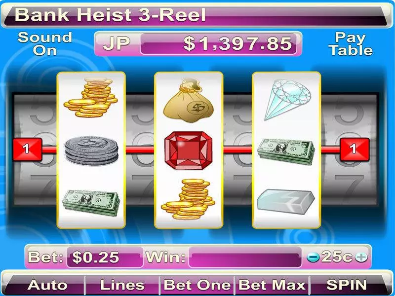 Bank Heist 3-reel Byworth Slot Game released in   - Free Spins