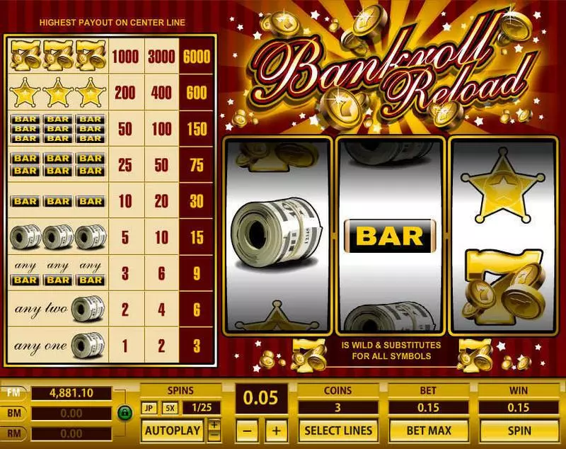 Bankroll Reload 1 Line Topgame Slot Game released in   - 