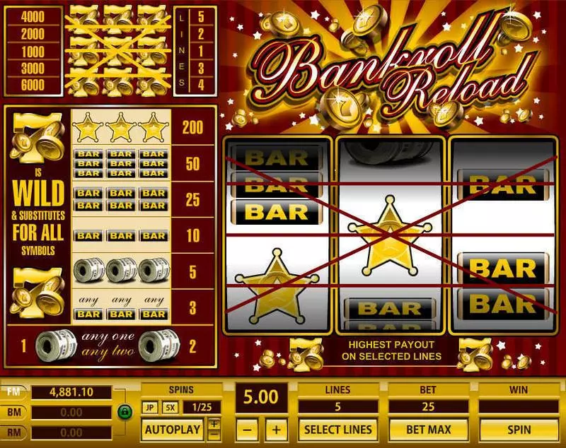 Bankroll Reload 5 Lines Topgame Slot Game released in   - 