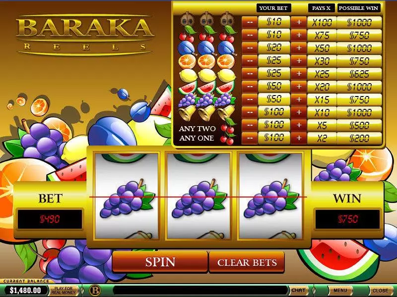 Baraka Reels PlayTech Slot Game released in   - 