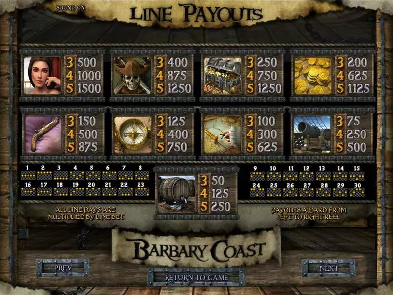 Barbary Coast BetSoft Slot Game released in   - Second Screen Game