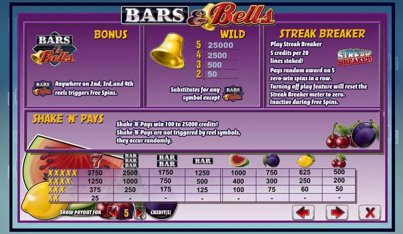 Bars & Bells Amaya Slot Game released in   - Free Spins