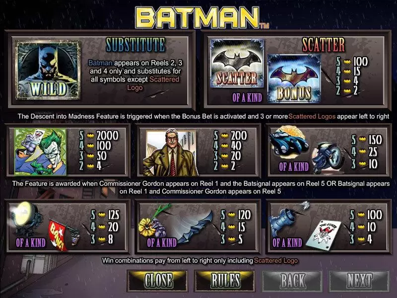 Batman Amaya Slot Game released in   - Second Screen Game