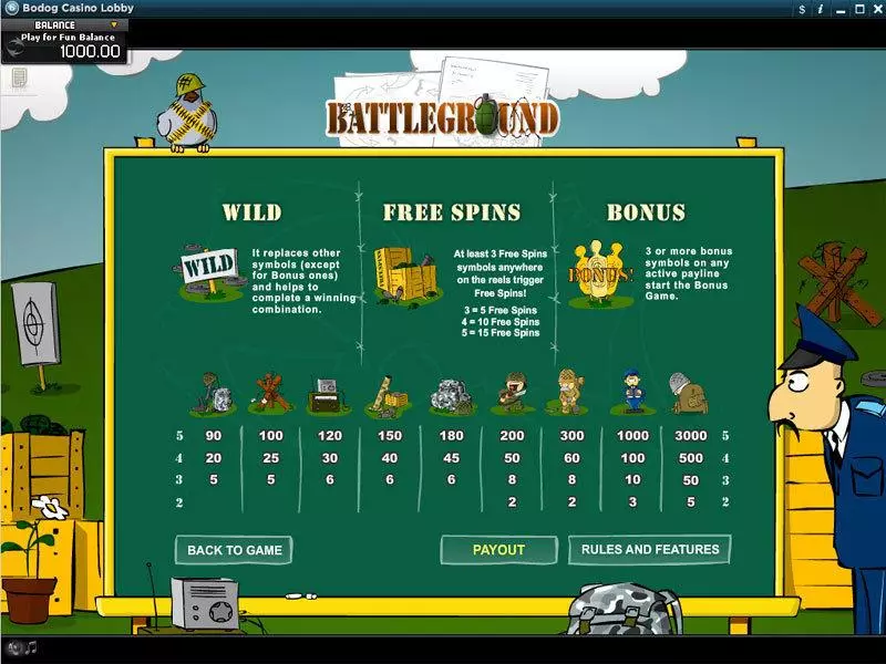 Battleground RTG Slot Game released in August 2011 - Free Spins