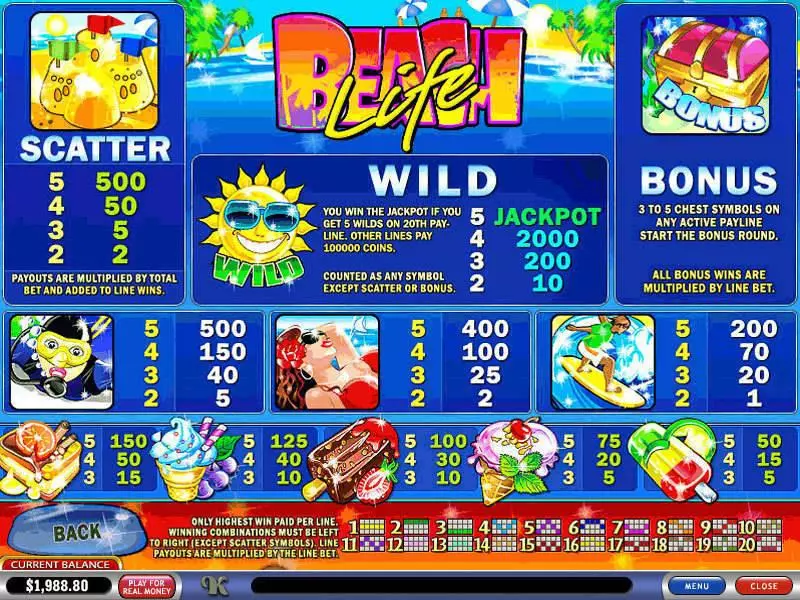 Beach Life PlayTech Slot Game released in   - Second Screen Game