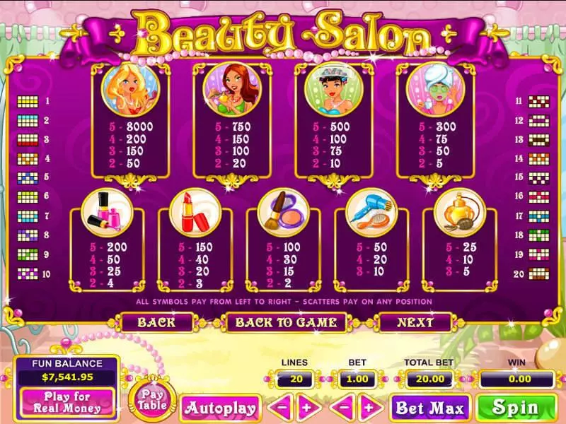 Beauty Salon Topgame Slot Game released in   - Free Spins