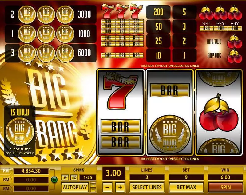 Big Bang Topgame Slot Game released in   - 