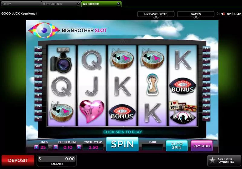 Big Brother 888 Slot Game released in   - Jackpot bonus game