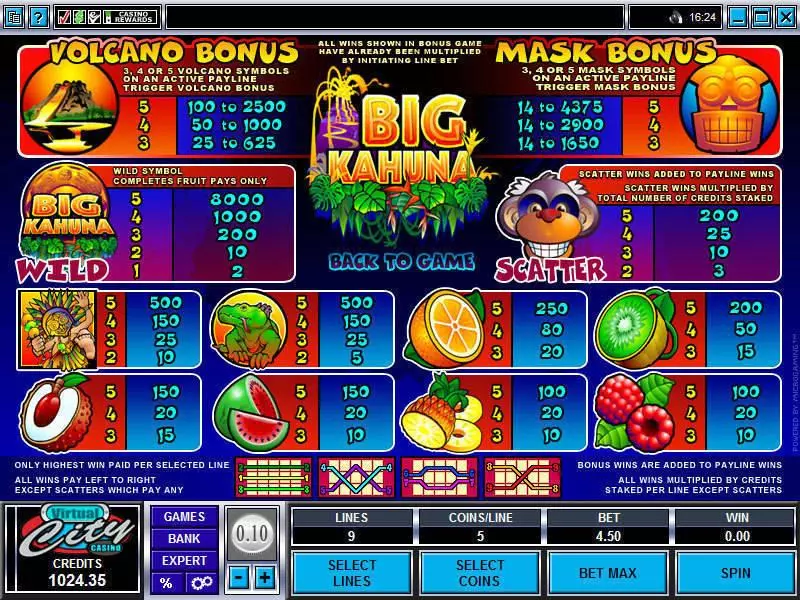 Big Kahuna Microgaming Slot Game released in   - Second Screen Game