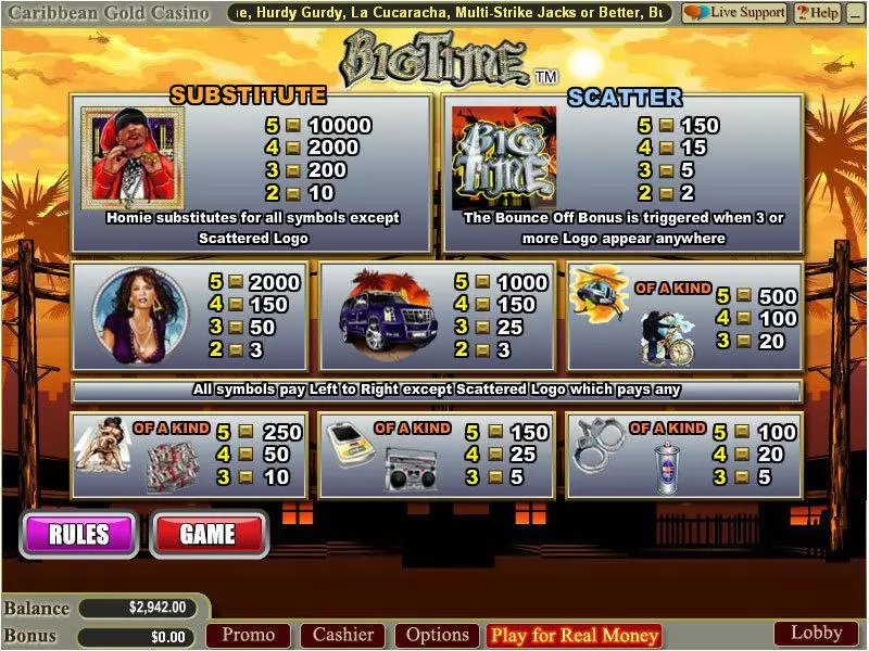 Big Time WGS Technology Slot Game released in September 2010 - Free Spins