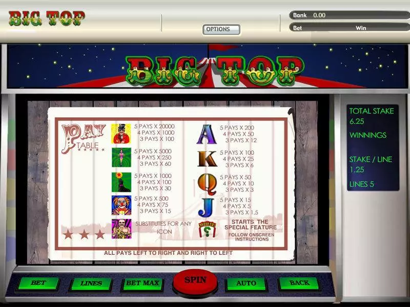 Big Top Parlay Slot Game released in   - Second Screen Game