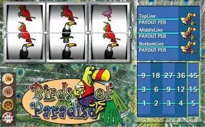 Birds of Paradise 3-Reels Vegas Technology Slot Game released in   - 