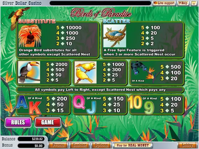 Birds of Paradise WGS Technology Slot Game released in September 2007 - Free Spins