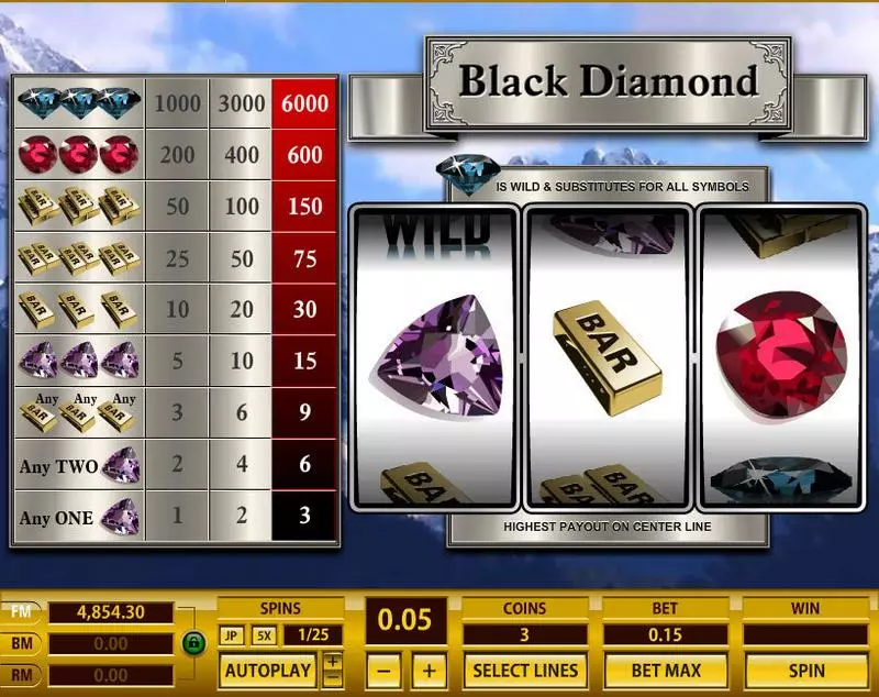 Black Diamond 1 Line Topgame Slot Game released in   - 
