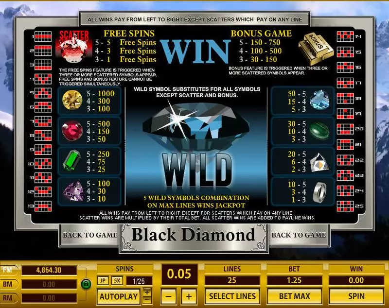 Black Diamond 25 Lines Topgame Slot Game released in   - Free Spins
