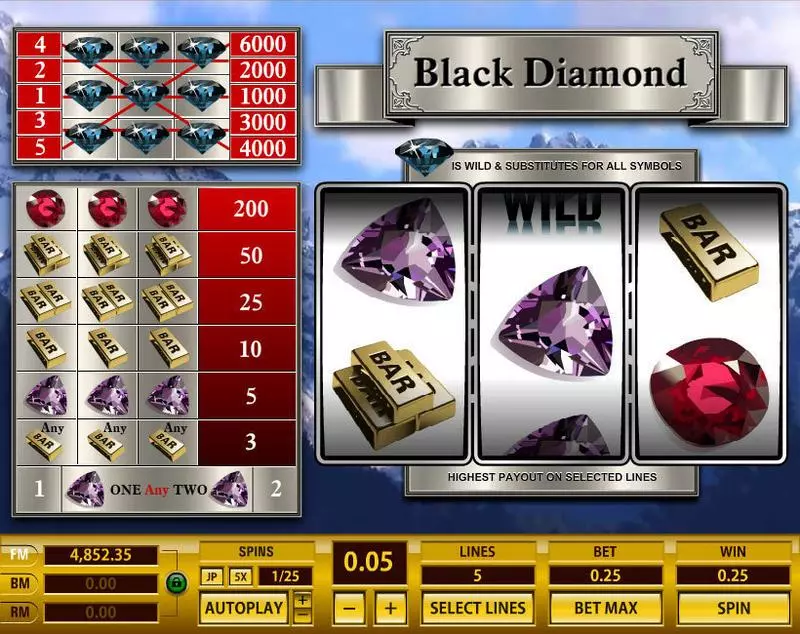 Black Diamond 5 Lines Topgame Slot Game released in   - 